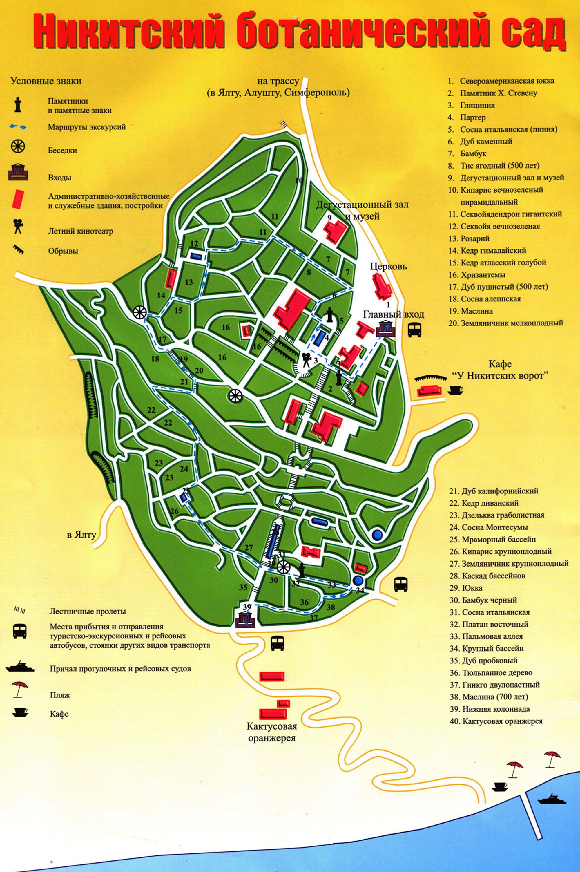 Карта-схема Никитского ботанического сада